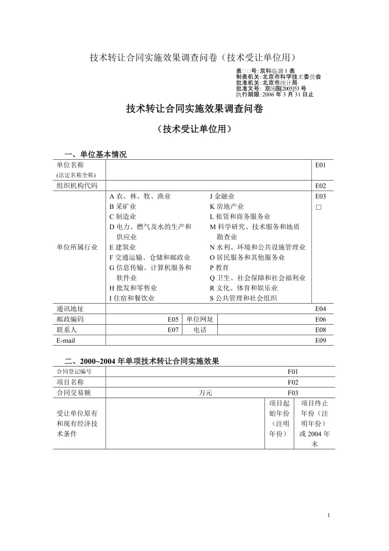 從紙面到實踐 技術轉讓合同實施效果調查的關鍵維度與優(yōu)化路徑